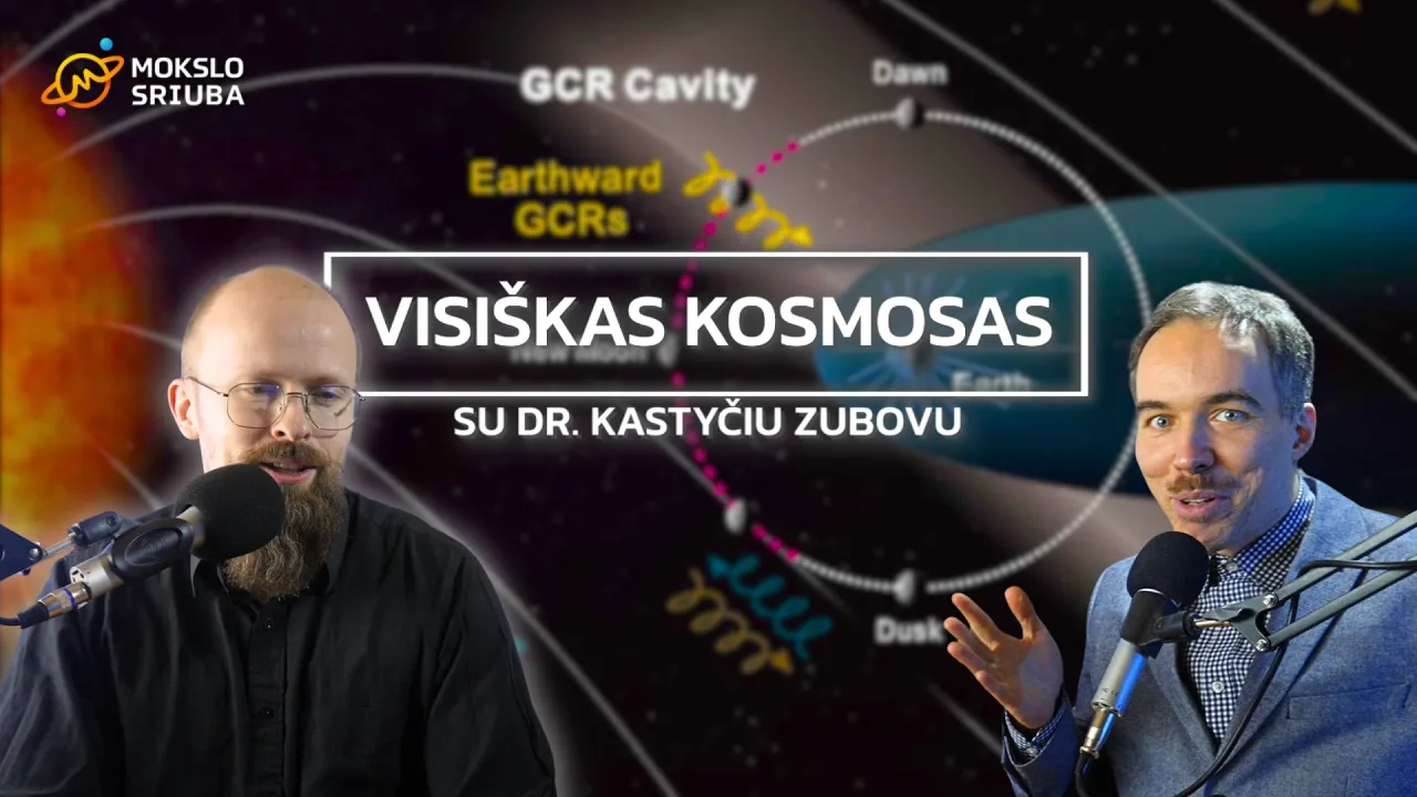 Visiškas kosmosas: Artemis II, Žemė saugo Mėnulį ir sąveikaujančios rudosios nykštukės